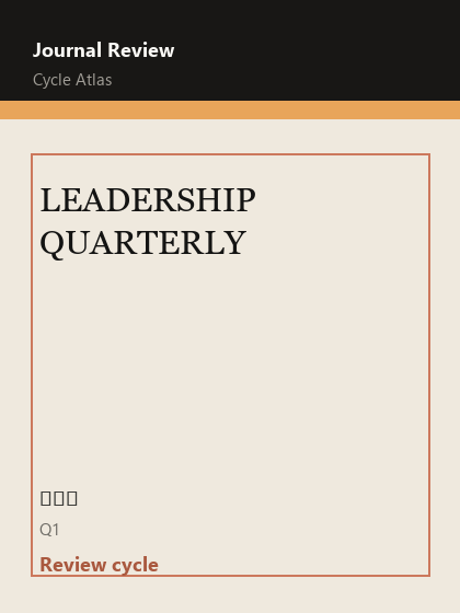LEADERSHIP QUARTERLY 期刊封面