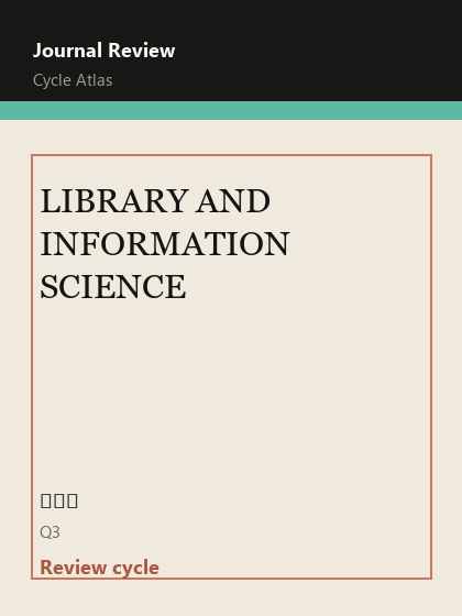 LIBRARY AND INFORMATION SCIENCE 期刊封面