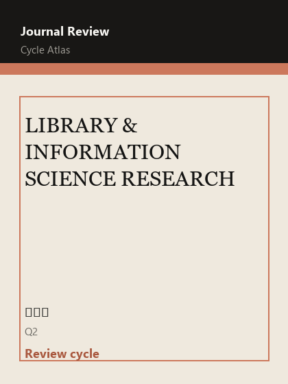 LIBRARY & INFORMATION SCIENCE RESEARCH 期刊封面