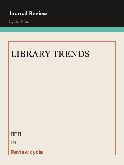 LIBRARY TRENDS 期刊封面