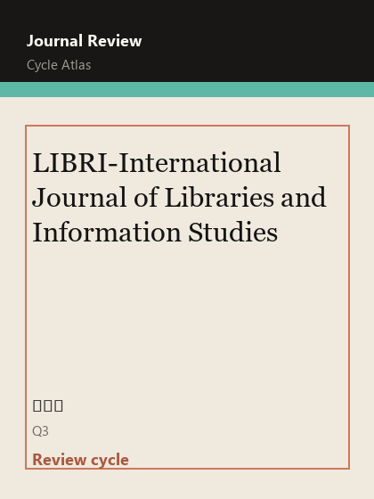 LIBRI-International Journal of Libraries and Information Studies 期刊封面