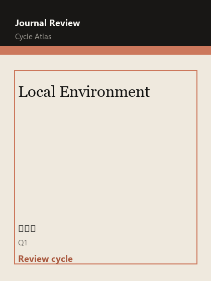 Local Environment 期刊封面
