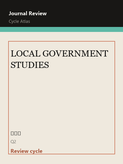 LOCAL GOVERNMENT STUDIES 期刊封面