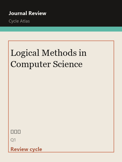Logical Methods in Computer Science 期刊封面