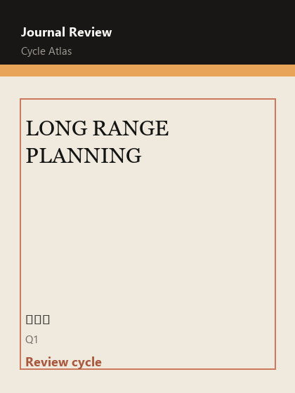 LONG RANGE PLANNING 期刊封面