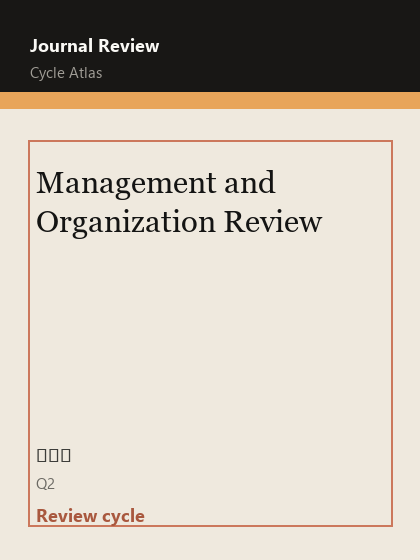 Management and Organization Review 期刊封面