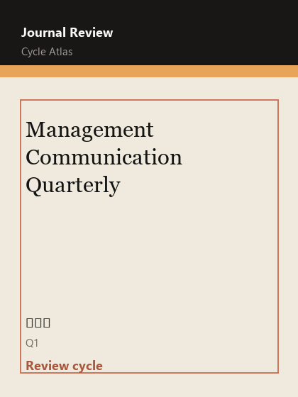 Management Communication Quarterly 期刊封面
