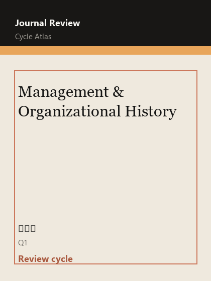 Management & Organizational History 期刊封面