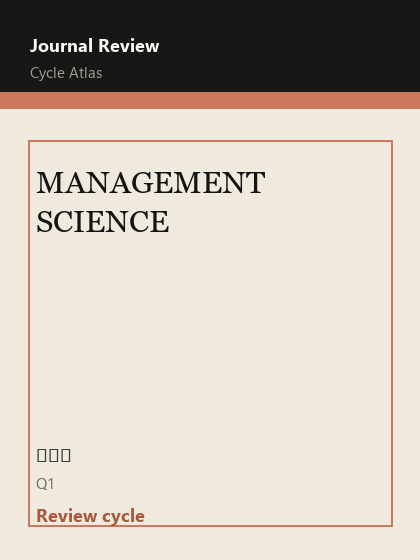 MANAGEMENT SCIENCE 期刊封面