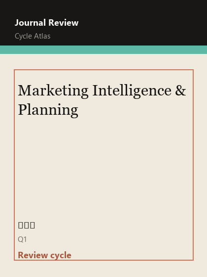 Marketing Intelligence & Planning 期刊封面