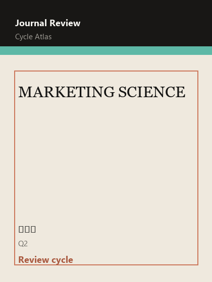 MARKETING SCIENCE 期刊封面