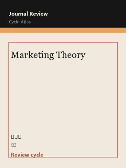 Marketing Theory 期刊封面