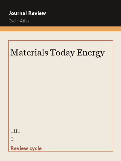 Materials Today Energy 期刊封面