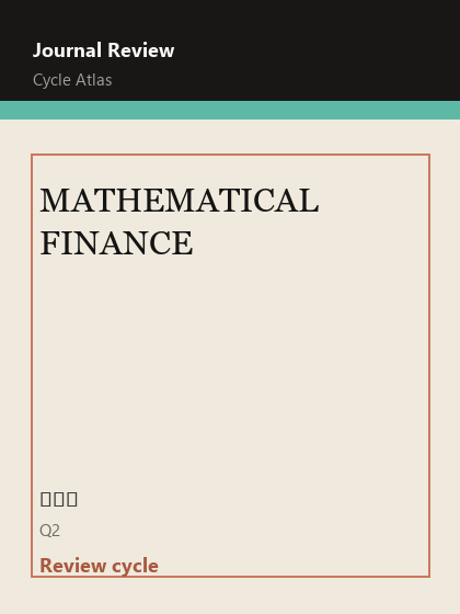 MATHEMATICAL FINANCE 期刊封面