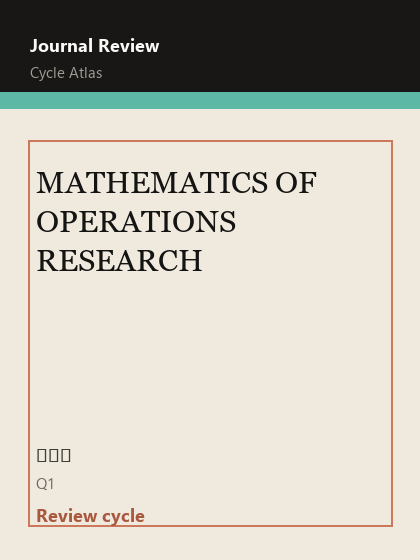 MATHEMATICS OF OPERATIONS RESEARCH 期刊封面