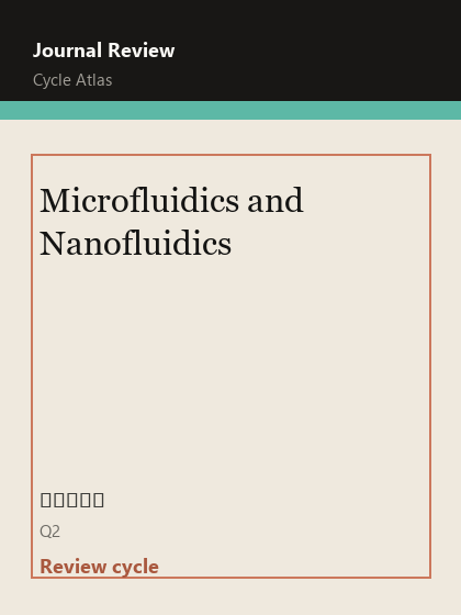 Microfluidics and Nanofluidics 期刊封面