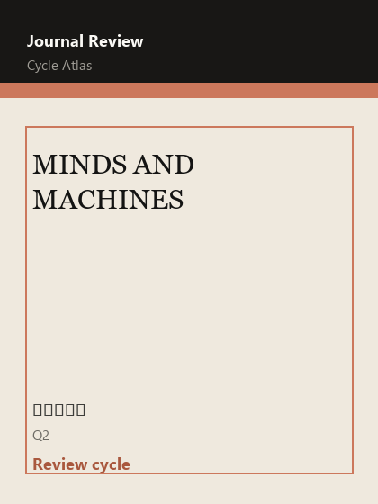 MINDS AND MACHINES 期刊封面