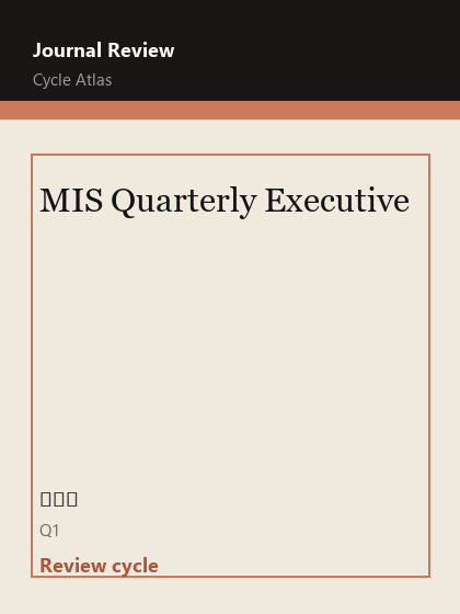 MIS Quarterly Executive 期刊封面