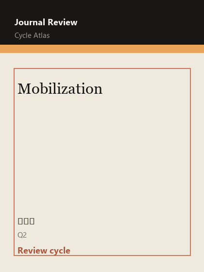 Mobilization 期刊封面