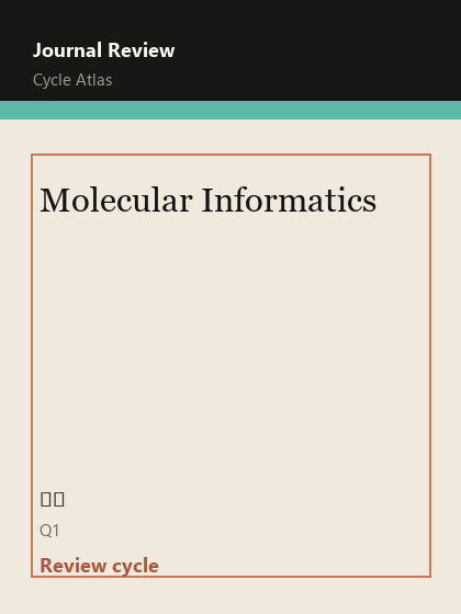 Molecular Informatics 期刊封面