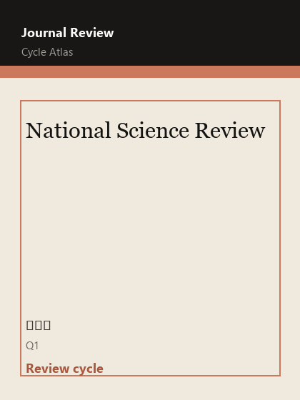 National Science Review 期刊封面