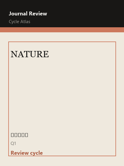 NATURE 期刊封面