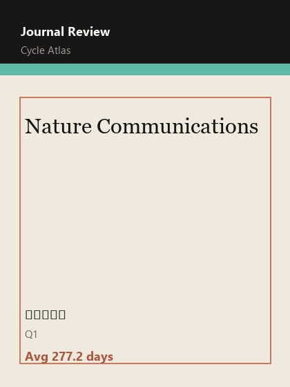 Nature Communications 期刊封面