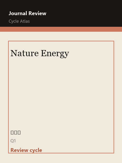 Nature Energy 期刊封面