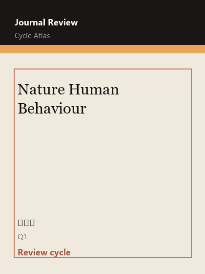 Nature Human Behaviour 期刊封面