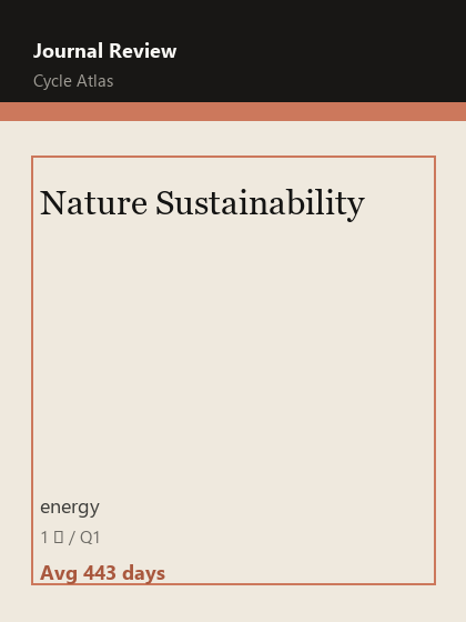 Nature Sustainability 期刊封面