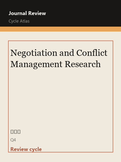 Negotiation and Conflict Management Research 期刊封面