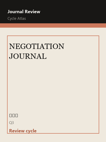 NEGOTIATION JOURNAL 期刊封面