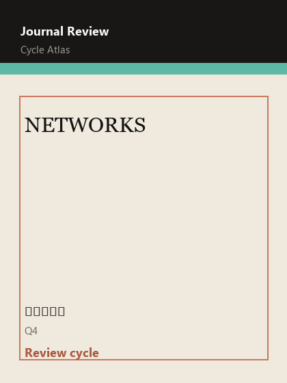 NETWORKS 期刊封面