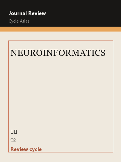 NEUROINFORMATICS 期刊封面