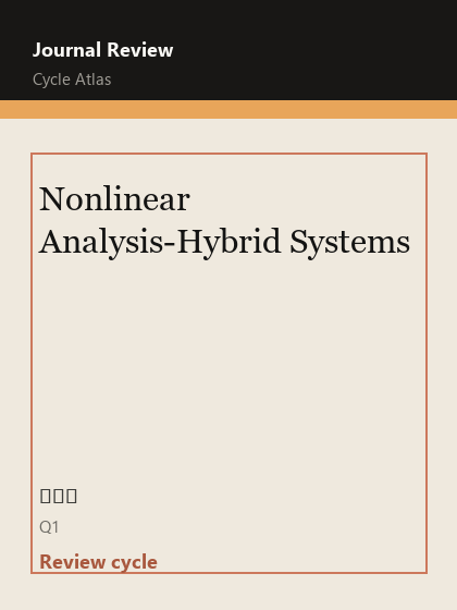 Nonlinear Analysis-Hybrid Systems 期刊封面