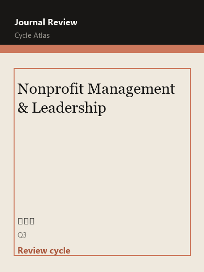 Nonprofit Management & Leadership 期刊封面
