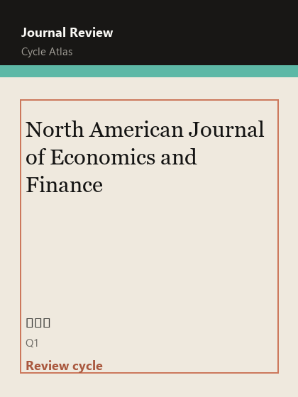 North American Journal of Economics and Finance 期刊封面