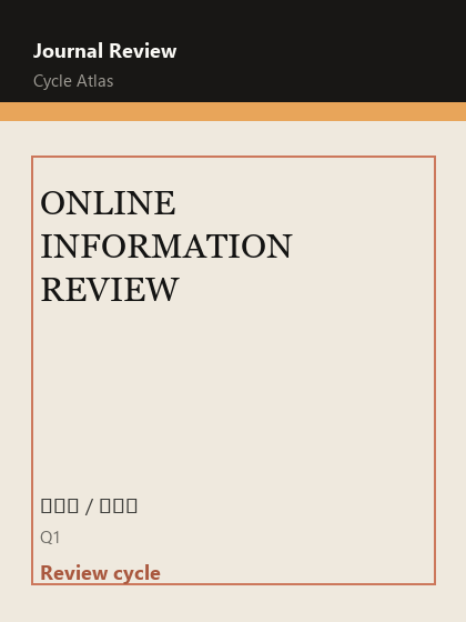 ONLINE INFORMATION REVIEW 期刊封面