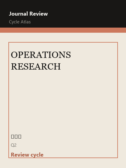 OPERATIONS RESEARCH 期刊封面