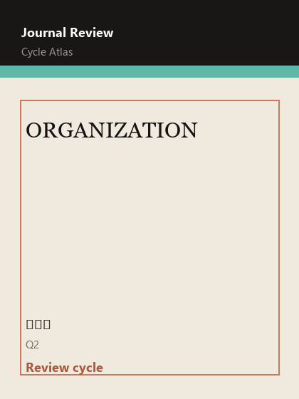 ORGANIZATION 期刊封面