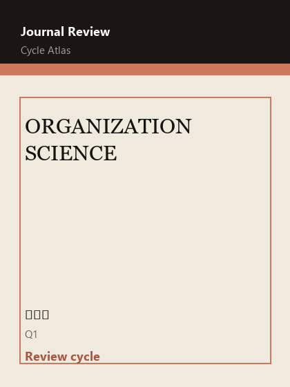 ORGANIZATION SCIENCE 期刊封面