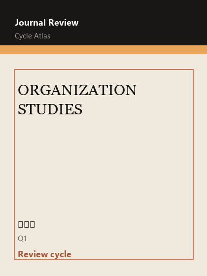 ORGANIZATION STUDIES 期刊封面