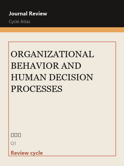 ORGANIZATIONAL BEHAVIOR AND HUMAN DECISION PROCESSES 期刊封面