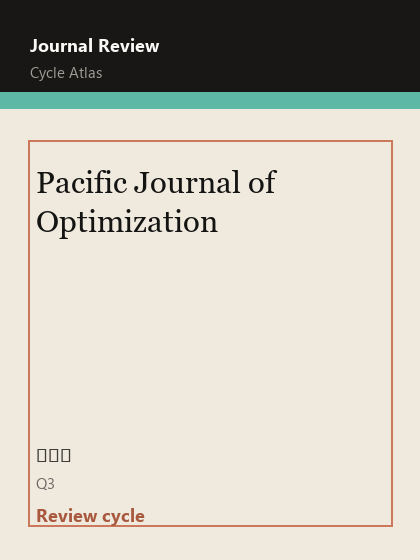 Pacific Journal of Optimization 期刊封面