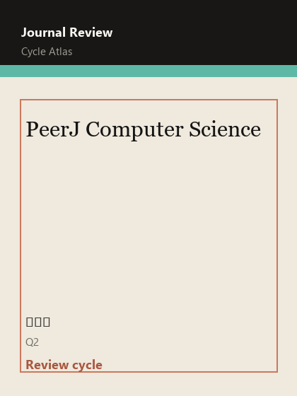 PeerJ Computer Science 期刊封面