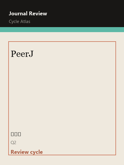 PeerJ 期刊封面