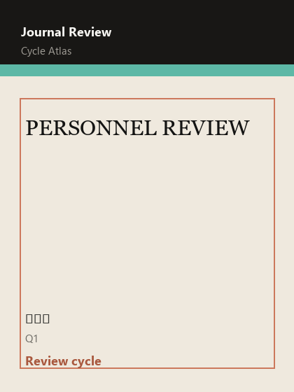 PERSONNEL REVIEW 期刊封面