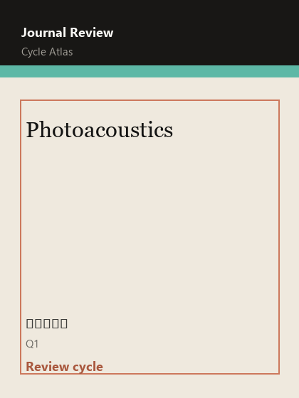 Photoacoustics 期刊封面