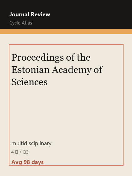 Proceedings of the Estonian Academy of Sciences 期刊封面