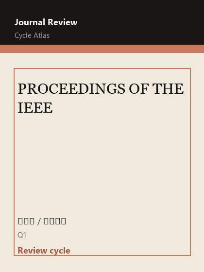 PROCEEDINGS OF THE IEEE 期刊封面